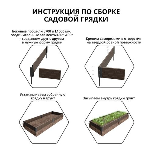 Грядка Gidrolica Plant 207х74х16 см пластиковая коричневая, фотография