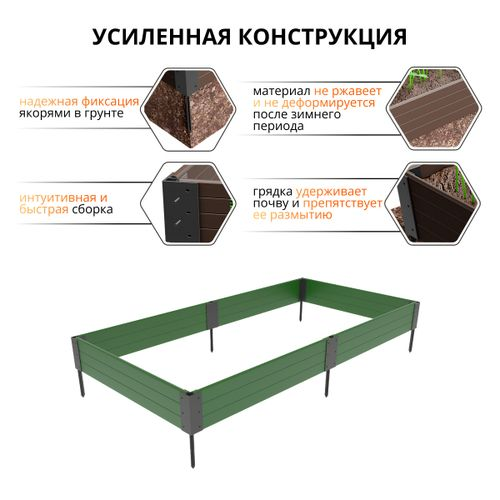 Грядка Gidrolica Plant 207х74х16 см пластиковая зеленая, детальное фото