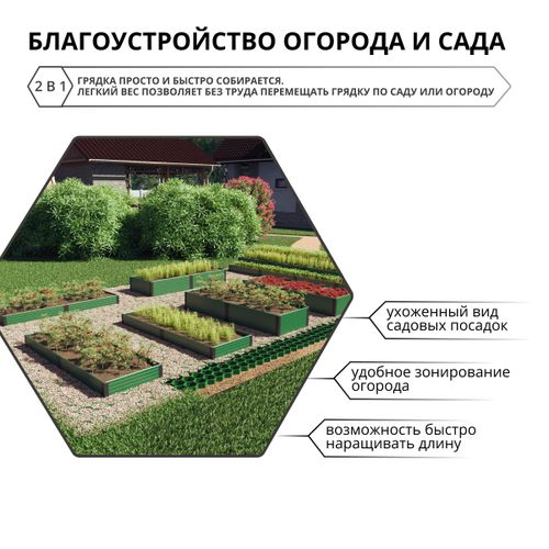 Грядка Gidrolica Plant 207х74х16 см пластиковая зеленая, фотография