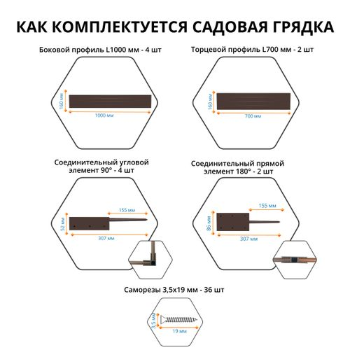 Грядка Gidrolica Plant 207х74х16 см пластиковая зеленая, изображение