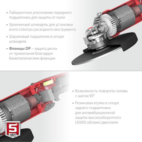 Шлифмашина угловая ЗУБР Мастер УШМ-230-2205 П 2200 Вт, детальное фото