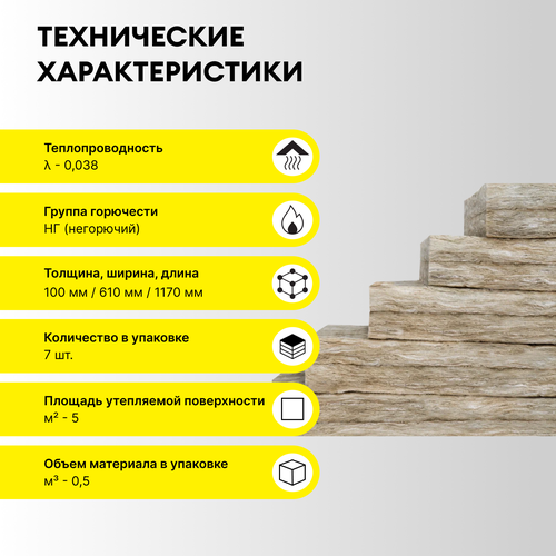 Утеплитель Vetonit Теплый Дом Плита-100x610х1170/Е, крупный план