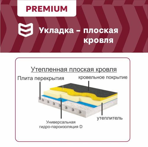 Строительная мембрана гидроизоляционная IZOWAY мембранная 66 г/м² 1,6x43,75 м, изображение