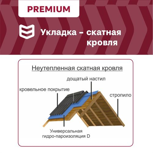 Строительная мембрана гидроизоляционная IZOWAY мембранная 66 г/м² 1,6x43,75 м, детальное фото
