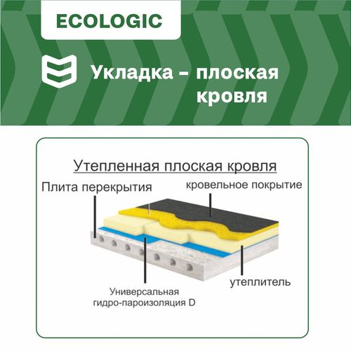 Строительная мембрана гидроизоляционная IZOWAY мембранная 55 г/м² 1,6x43,75 м, картинка