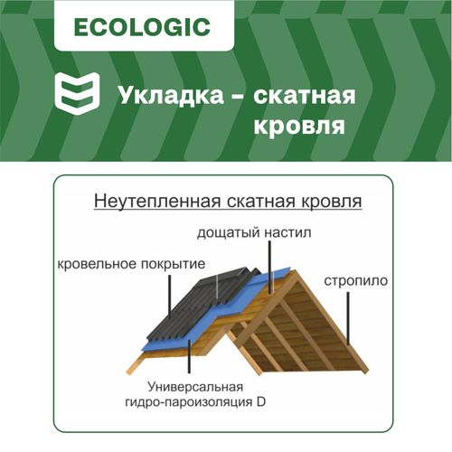 Строительная мембрана гидроизоляционная IZOWAY мембранная 55 г/м² 1,6x43,75 м, фото