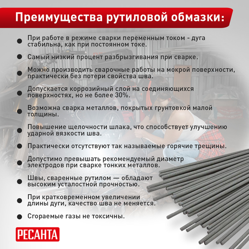 МР-3 РЕСАНТА Ф4,0 пачка 1 кг, картинка