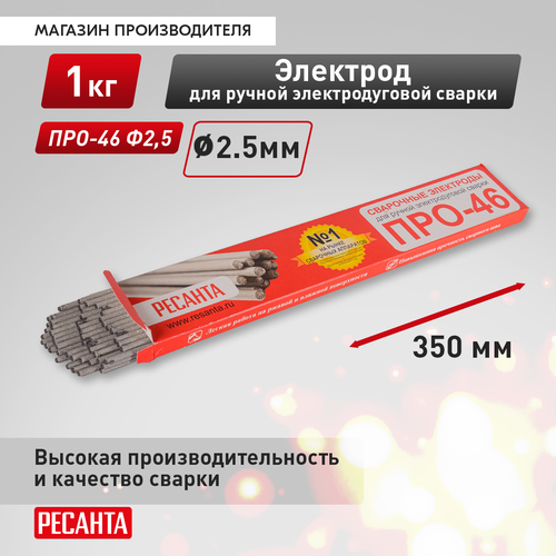 Электроды РЕСАНТА Про46 Ф2.5, пачка 1кг, вид