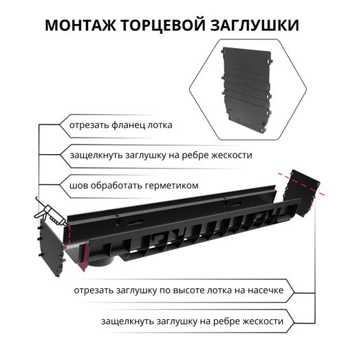 Лоток водоотводный пластиковый Gidrolica Pro h117 мм с полиамидной решеткой черный, изображение