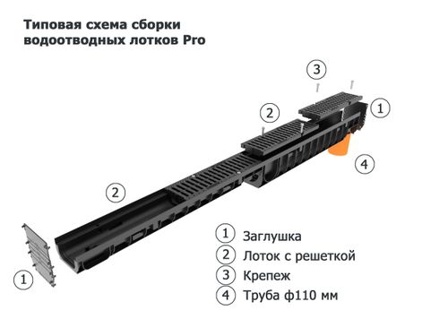 Лоток водоотводный пластиковый Gidrolica Pro h117 мм с полиамидной решеткой черный, крупный план