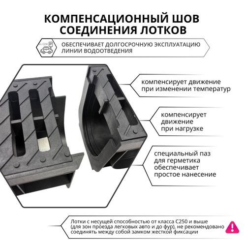 Лоток водоотводный пластиковый Gidrolica Pro h117 мм с полиамидной решеткой черный, фотография