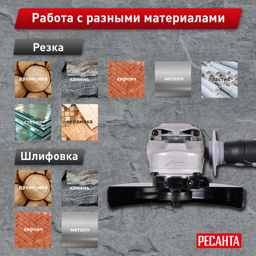Шлифмашина угловая электрическая УШМ-150/1300 РЕСАНТА, 1300 Вт, 150 мм, детальное фото