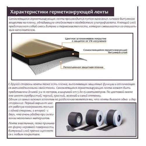 Строительная лента гидроизоляционная IZOWAY армированный красный 10 м, вид