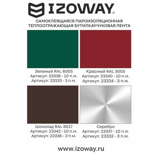 Строительная лента гидроизоляционная IZOWAY армированный красный 10 м, картинка