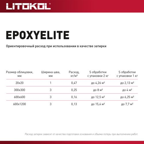 Затирка LITOKOL EpoxyElite E.03 Жемчужно-серый 1 кг, вид
