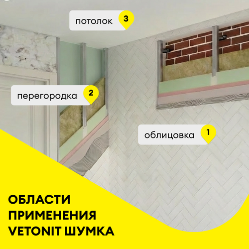 Шумоизоляция Vetonit Шумка-50x610x1000/Е, вид