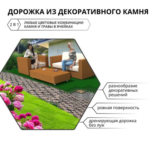 Газонная решетка Gidrolica Eco 70х40х3,2 мм зеленая (ПП), изображение