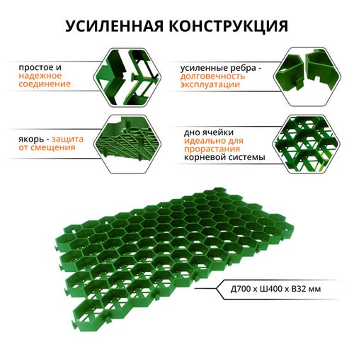 Газонная решетка Gidrolica Eco 70х40х3,2 мм зеленая (ПП), фото