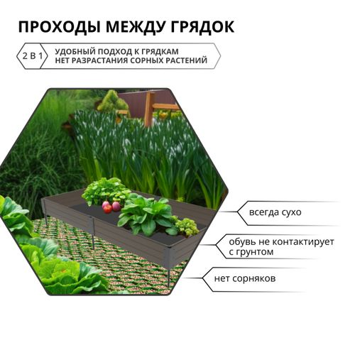 Газонная решетка Gidrolica Eco 70х40х3,2 мм зеленая (ПП), фотография