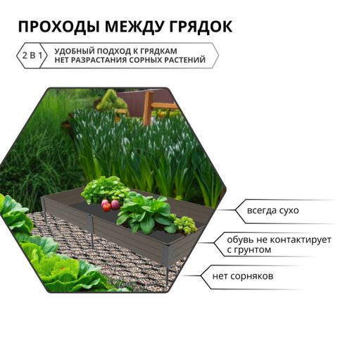 Газонная решетка Gidrolica Eco 70х40х3,2 мм черная (ПП), фотография