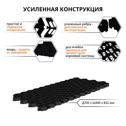 Газонная решетка Gidrolica Eco 70х40х3,2 мм черная (ПП), фото