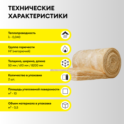 Теплоизоляция Теплый дом ISOVER мини 50 мм 10 кв.м, детальное фото