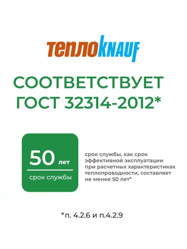 Теплоизоляция ТеплоKNAUF для кровли и стен 50 мм 12 м², крупный план