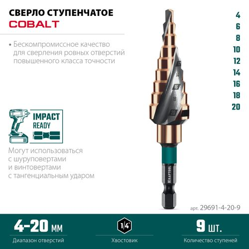 Сверло ступенчатое KRAFTOOL 29691-4-20-9, картинка