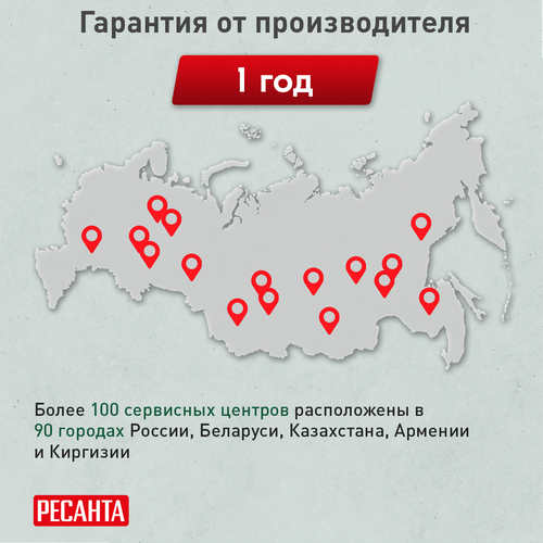 Конвектор электрический Ресанта ОК-2000, изображение