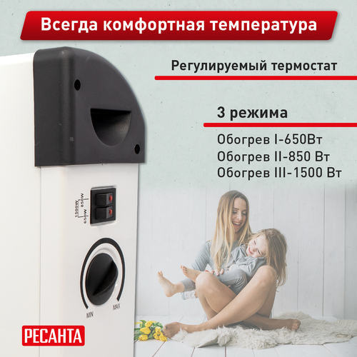 Конвектор электрический РЕСАНТА ОК-1500С 1,5 кВт, вид