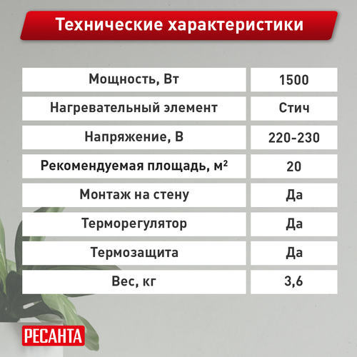 Конвектор электрический Ресанта ОК-1500СН 1,5 кВт, детальное фото