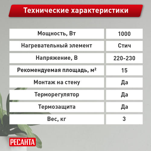 Конвектор электрический Ресанта ОК-1000СН 1 кВт, детальное фото