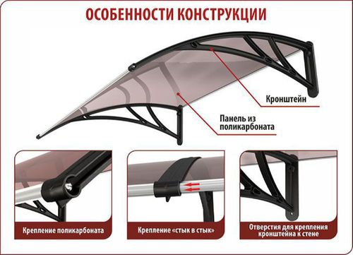 Козырек навесной ФОРПОСТ Алмаз прозрачный 100x150 см, фотография