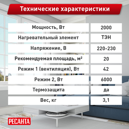 Тепловая пушка электрическая  Ресанта ТЭП 2 кВт с прямым типом нагрева, картинка