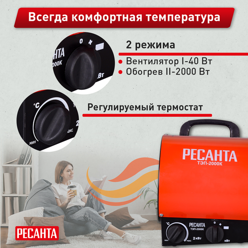 Тепловая пушка электрическая  Ресанта ТЭП 2 кВт с прямым типом нагрева, картинка