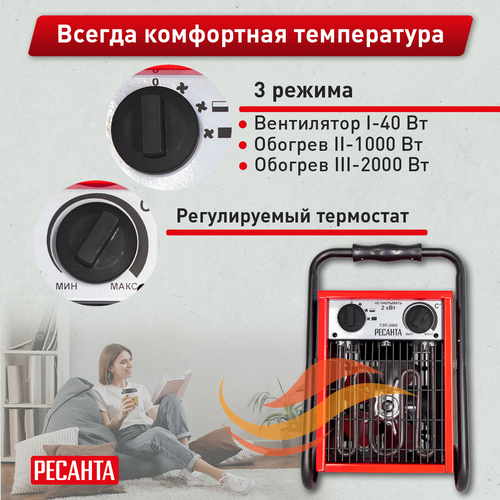 Тепловая пушка электрическая Ресанта ТЭП 2 кВт с прямым типом нагрева, крупный план