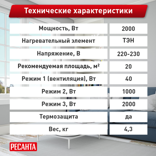 Тепловая пушка электрическая Ресанта ТЭП 2 кВт с прямым типом нагрева, фото