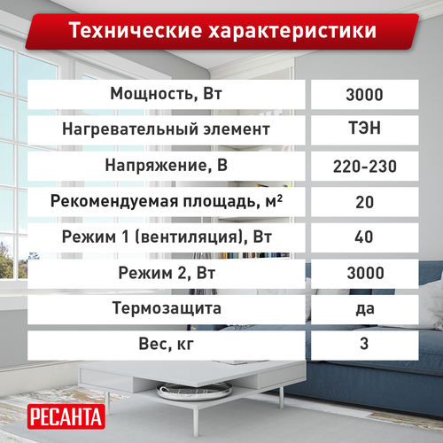 Тепловая пушка электрическая Ресанта ТЭП 3 кВт с прямым типом нагрева, вид