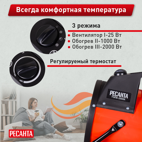 Тепловая пушка электрическая  Ресанта ТЭПК 2 кВт с прямым типом нагрева, детальное фото
