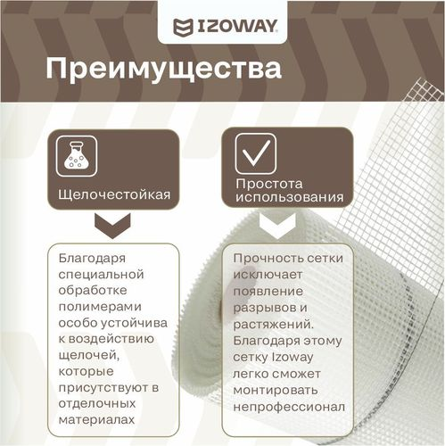 Штукатурная сетка гидроизоляционная IZOWAY армированный 70 г/м² 1x30 м, детальное фото