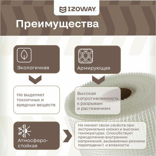 Штукатурная сетка гидроизоляционная IZOWAY армированный 70 г/м² 1x20 м, изображение