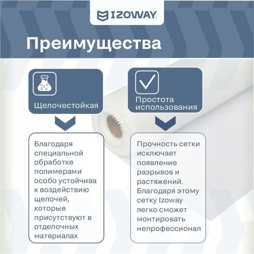 Малярная сетка гидроизоляционная IZOWAY армированный 70 г/м² 1x20 м, вид