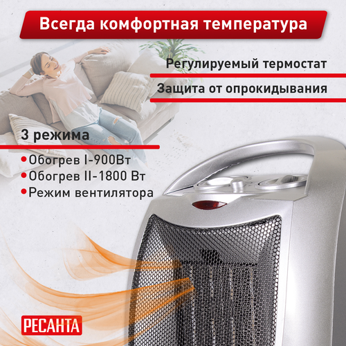 Тепловентилятор электрический Ресанта ТВК-2 1,8 кВт с прямым типом нагрева, изображение