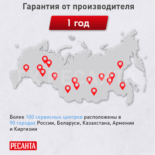 Тепловентилятор электрический Ресанта ТВК-3 2 кВт с прямым типом нагрева, фотография