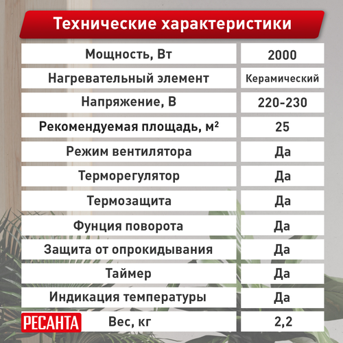 Тепловентилятор электрический Ресанта ТВК-3 2 кВт с прямым типом нагрева, изображение