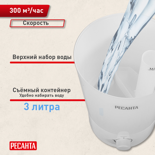 Увлажнитель воздуха Ресанта УВ-2, фото
