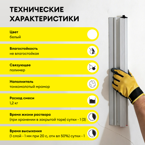Шпатлевка финишная Vetonit LR+ 20 кг, картинка