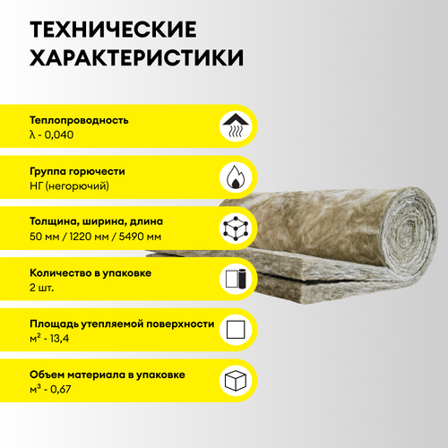 Утеплитель Vetonit Теплый Дом-ТВИН-50х1220х5490/Е, крупный план