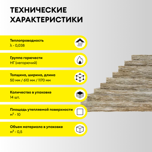 Утеплитель Vetonit Теплый Дом Плита-50x610х1170/Е, вид