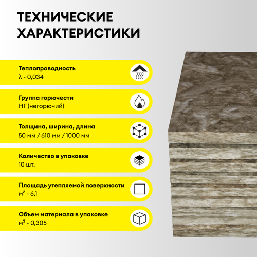 Утеплитель Vetonit Теплые Стены Стронг-50/ 610х1000/Е, картинка